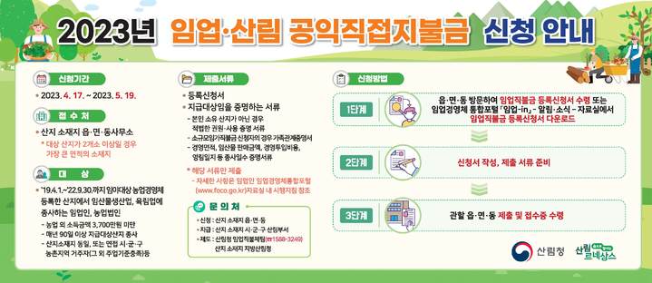 [대전=뉴시스] 임업직불제 신청 안내물. *재판매 및 DB 금지