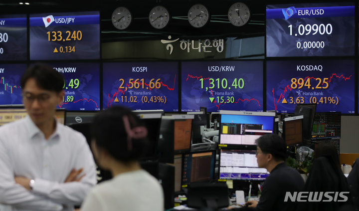 [서울=뉴시스] 고승민 기자 = 코스피가 전 거래일(2550.64)보다 11.02포인트(0.43%) 상승한 2561.66에 장을 닫은 13일 서울 중구 하나은행 딜링룸에서 딜러들이 업무를 보고 있다. 코스닥지수는 전 거래일(890.62)보다 3.63포인트(0.41%) 오른 894.25에 거래를 종료했다. 서울 외환시장에서 원·달러 환율은 전 거래일(1325.7원)보다 15.3원 낮아진 1310.4원에 마감했다. 2023.04.13. kkssmm99@newsis.com