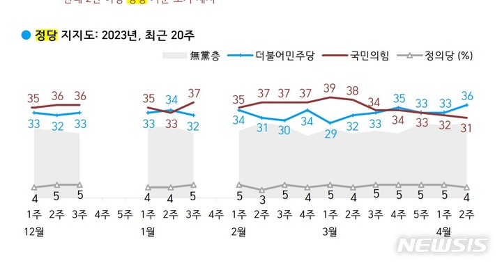 [서울=뉴시스] 