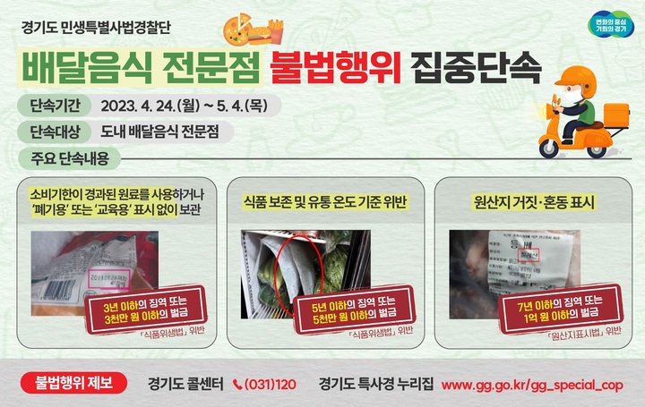 경기도특별사법경찰단 배달음식점 집중 단속. (사진=경기도 제공) *재판매 및 DB 금지