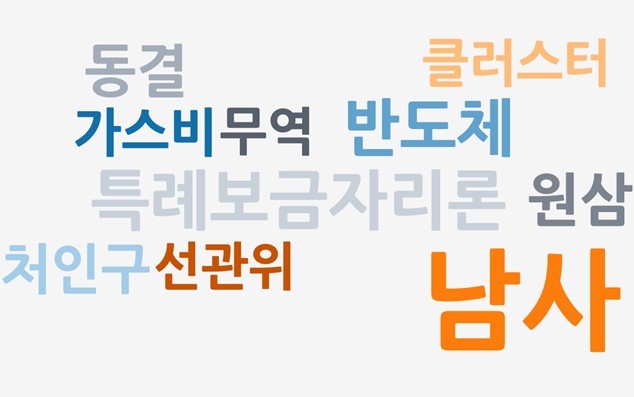 전국 2022년 하반기 대비 2023년 1분기 급등 키워드 상위 10개. (사진=직방 제공) *재판매 및 DB 금지