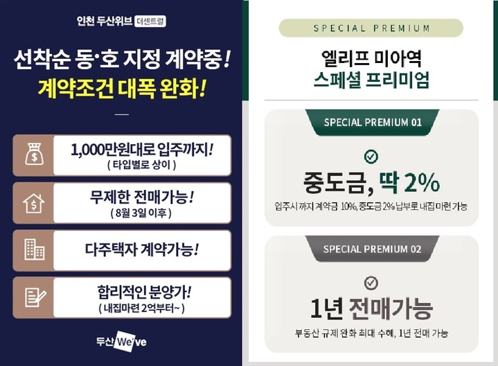 왼쪽부터 '인천 두산위브 더센트럴'과 '엘리프 미아역'의 중도금 혜택 광고 게시물(자료=각 분양 홈페이지 갈무리) *재판매 및 DB 금지