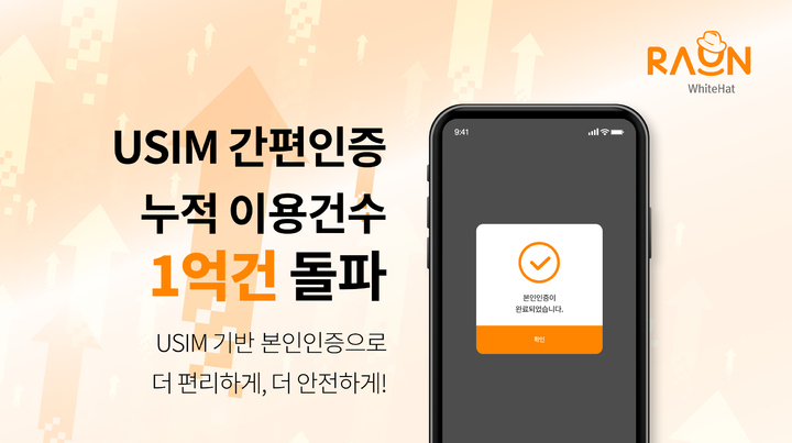 (사진=라온시큐어). *재판매 및 DB 금지