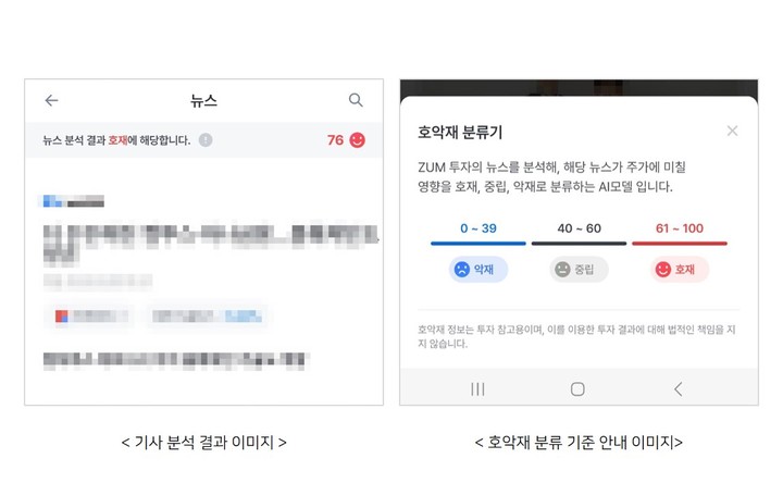 줌인터넷이 올인원 투자정보 플랫폼 '인베스팅뷰'에 '호악재 분류기'를 탑재했다. (사진=줌인터넷 제공) *재판매 및 DB 금지