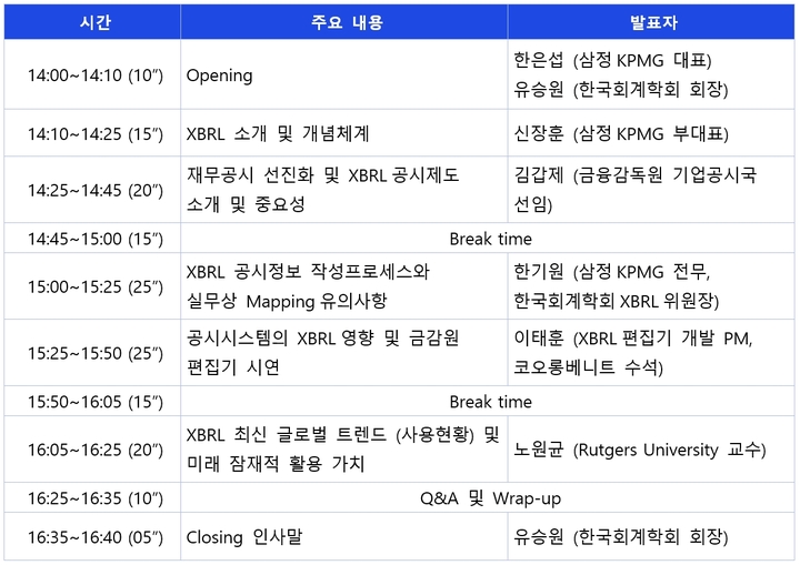 'XBRL과 재무공시 선진화 세미나' 일정. (사진=삼정KPMG 제공) 2023.04.20 *재판매 및 DB 금지