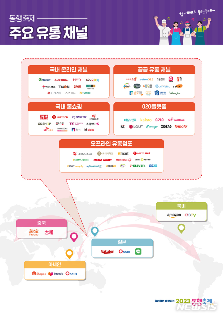 [서울=뉴시스] 함께하면 대박나는 '2023 동행축제' 주요 유통채널. (이미지=중소벤처기업부 제공) 2023.04.21. photo@newsis.com