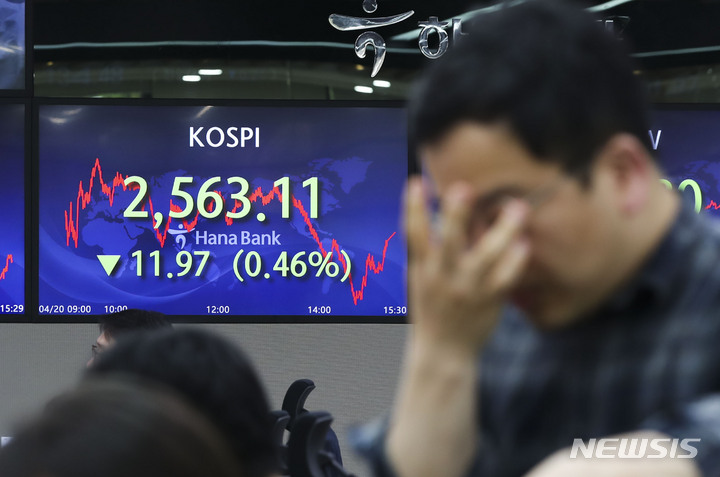 [서울=뉴시스] 김근수 기자 = 20일 서울 중구 하나은행 딜링룸에서 딜러들이 업무를 보고 있다. 코스피는 전 거래일(2575.08)보다 11.97포인트(0.46%) 내린 2563.11에 장을 마쳤으며, 코스닥지수는 전 거래일(909.20)보다 23.49포인트(2.58%) 하락한 885.71에 거래를 종료했다. 서울 외환시장에서 원·달러 환율은 전 거래일(1325.7원)보다 2.9원 내린 1322.8원에 마감했다. 2023.04.20. ks@newsis.com