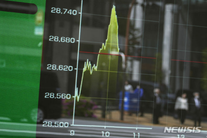 [도쿄=AP/뉴시스]일본 닛케이225지수의 움직임을 보여주는 주식시황판. 2023.06.16.