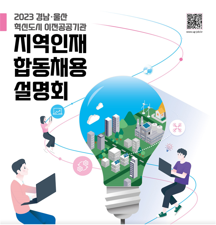 [진주=뉴시스] 경남울산 혁신도시 이전공공기관 지역인재 합동 채용 설명회 포스터. *재판매 및 DB 금지