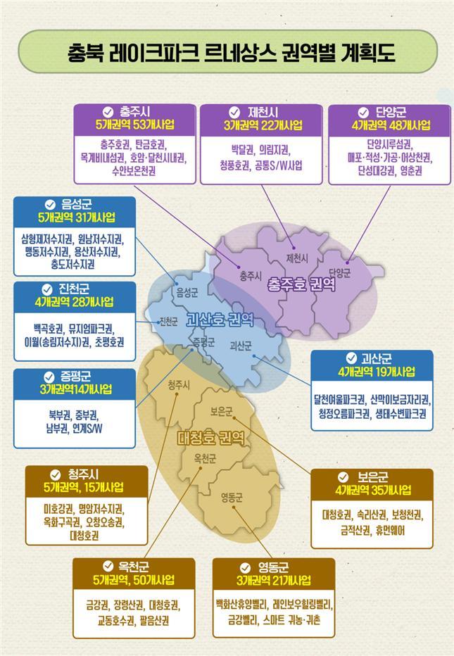 호수에 어울리는 공간…충북도, 공공디자인 공모
