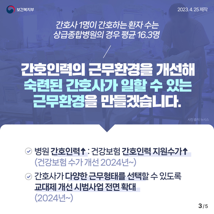 [세종=뉴시스] 보건복지부는 간호인력 부족 문제를 해소하고 근무여건과 처우를 개선한다는 골자의 '제2차 간호인력 지원 종합대책'(종합대책)을 25일 발표했다. (자료=복지부 제공) 2023.04.25. photo@newsis.com *재판매 및 DB 금지