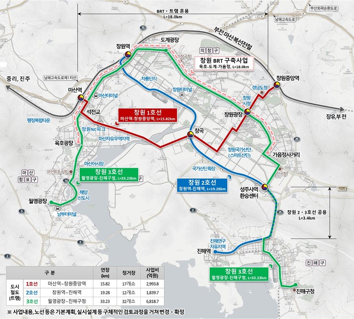 [창원=뉴시스] 강경국 기자 = 경남 창원시 도시철도망 노선도. (사진=창원시청 제공). 2023.04.27. photo@newsis.com *재판매 및 DB 금지