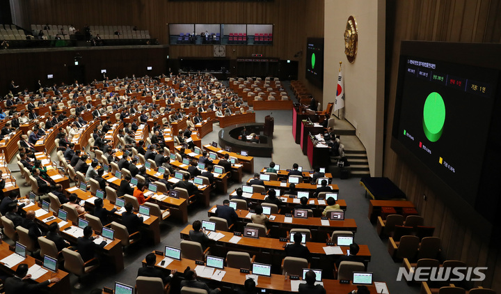 [서울=뉴시스] 이영환 기자 = 27일 오후 서울 여의도 국회 본회의장에서 열린 제405회국회(임시회) 제5차 본회의에서 지방세기본법 일부개정법률안(대안)이 재적 300인, 재석 281인, 찬성 280인, 기권 1인으로 가결되고 있다. 2023.04.27. 20hwan@newsis.com