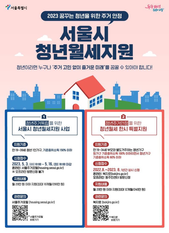 [서울=뉴시스]2023년도 청년월세 지원 포스터.(사진=서울시 제공) *재판매 및 DB 금지