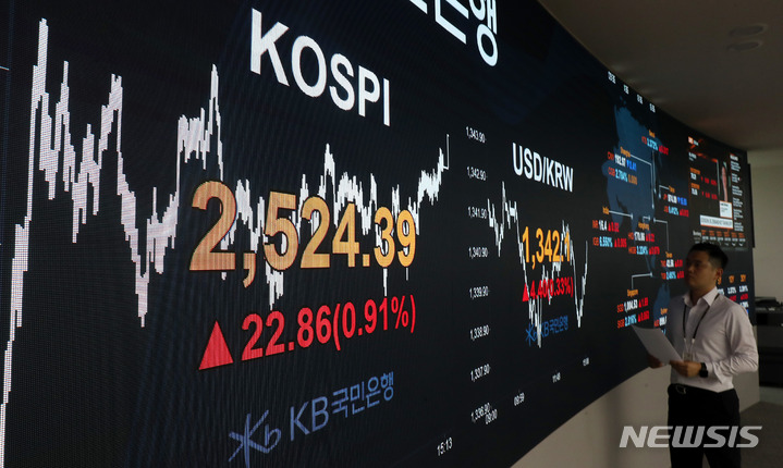 [서울=뉴시스] 추상철 기자 = 코스피가 전 거래일 대비 22.86포인트(0.91%) 오른 2524.39에, 코스닥지수는 12.78포인트(1.52%) 오른 855.61에 장을 마쳤다. 2일 오후 서울 영등포구 여의도 KB국민은행 스마트딜링룸에서 직원이 업무를 보고 있다. 2023.05.02. scchoo@newsis.com