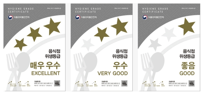 [서울=뉴시스] 5일 식품의약품안전처에 따르면 위생등급제를 운영 중인 전국 식당은 4월 기준 약 3만 곳으로 매달 증가하고 있다. (사진=서울시 제공) *재판매 및 DB 금지