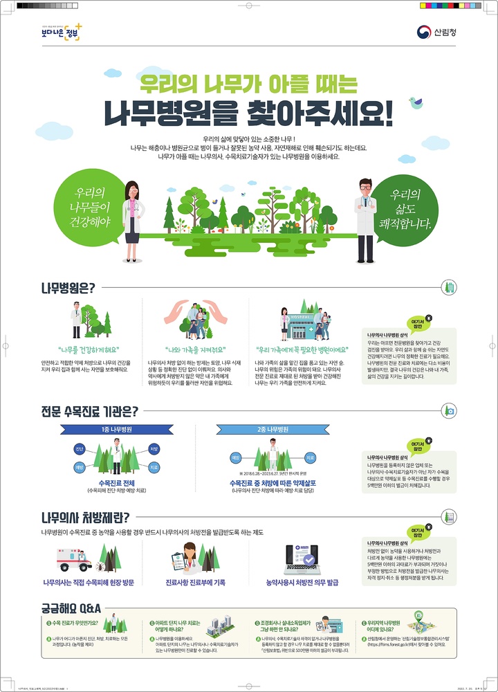 제9회 나무의사 자격시험, 최종 229명 합격