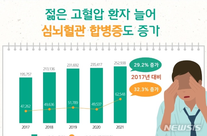 (포스터= 힘찬병원 제공)