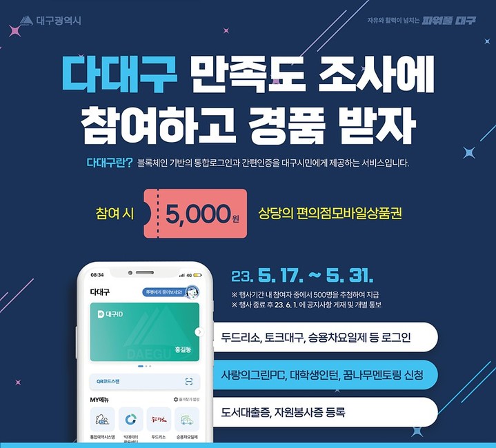 [대구=뉴시스]대구시 통합로그인·간편인증 시스템인 ‘다대구’앱 만족도조사 홍보 포스터(사진=대구시 제공) 2023.05.14 photo@newsis.com *재판매 및 DB 금지