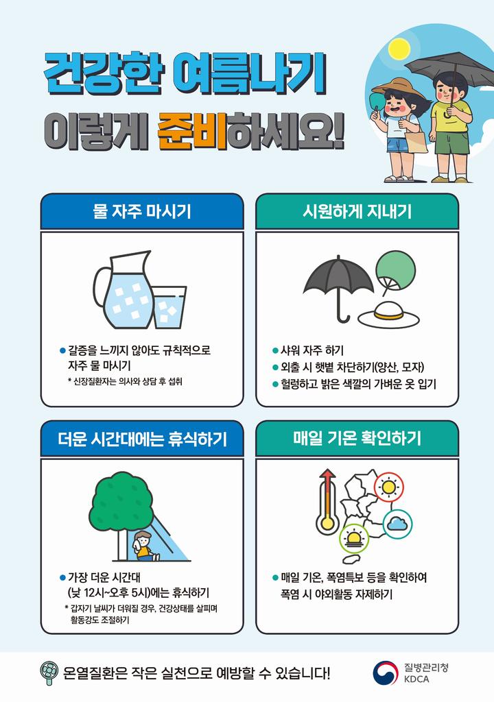 [부산=뉴시스] 폭염대비 건강수칙(그래픽=부산시 제공) *재판매 및 DB 금지