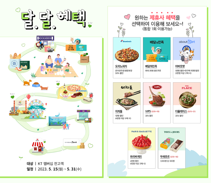 [서울=뉴시스] KT가 고객 혜택 강화를 위해 등급 상관없이 누구나 이용 가능한 '달.달.혜택' 멤버십 프로모션을 진행한다. (사진=KT 제공) *재판매 및 DB 금지