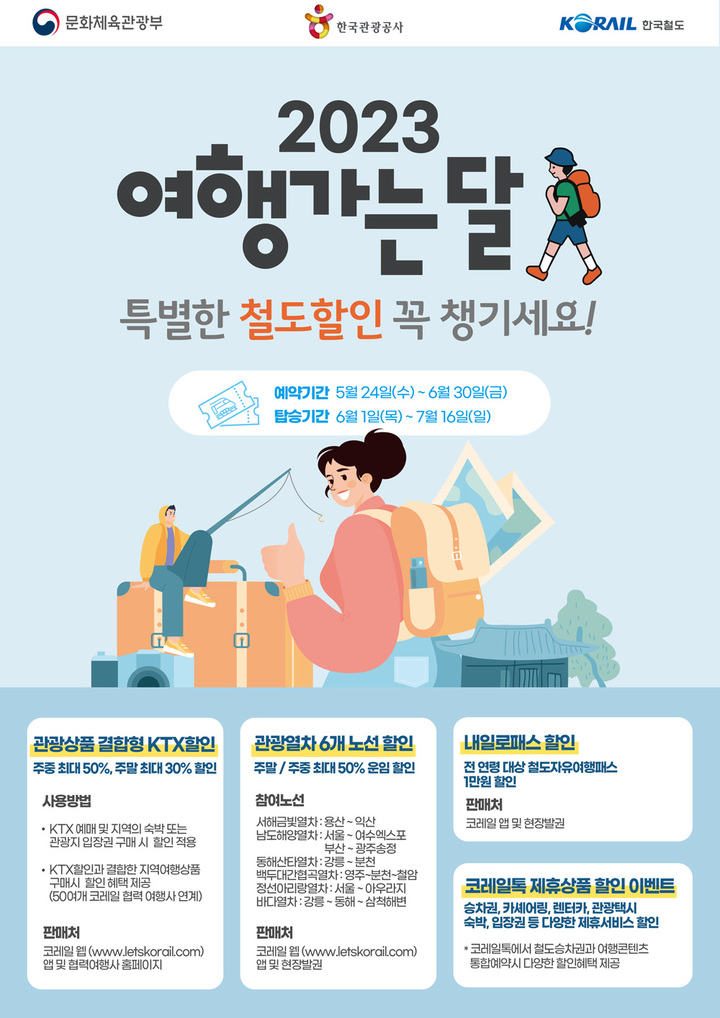 [대전=뉴시스] 코레일이 '2023 여행가는 달'에 맞춰 기차 여행상품을 할인 판매한다. *재판매 및 DB 금지