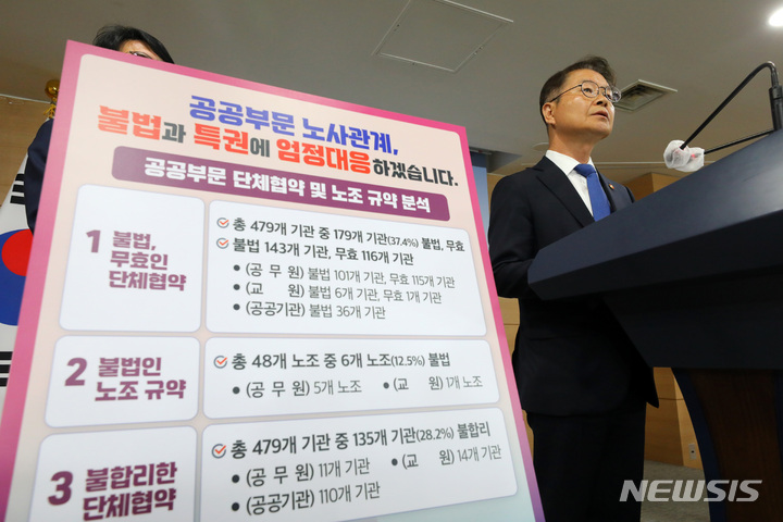 [서울=뉴시스] 배훈식 기자 = 이정식 고용노동부 장관이 지난해 5월17일 오전 서울 종로구 정부서울청사에서 공공부문 단체협약 실태 확인 결과 브리핑을 하고 있다. 2023.05.17. dahora83@newsis.com