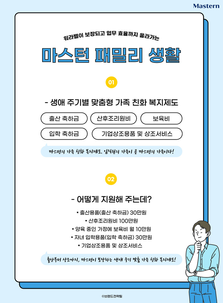 마스턴운용, 가족 친화 복지 도입…"산후조리비도 지원"
