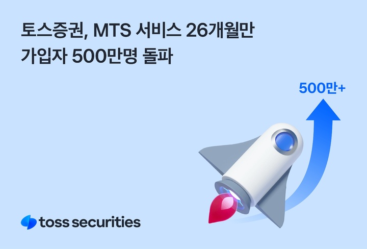 토스증권, MTS 가입자 500만 명 돌파