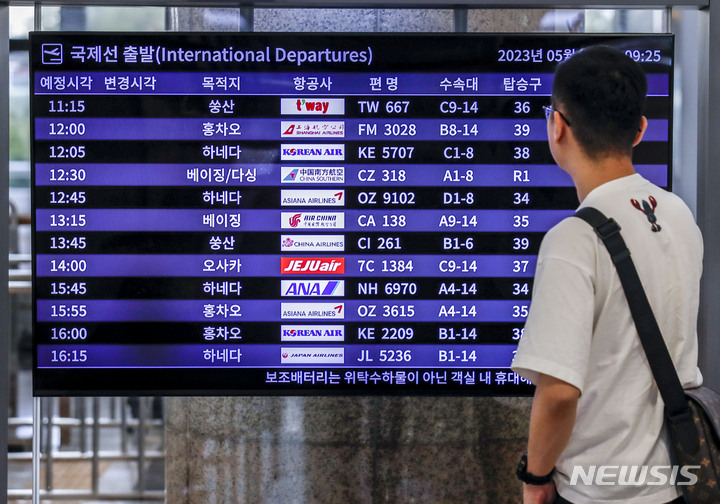 [서울=뉴시스] 정병혁 기자 = 코로나19 엔데믹으로 여행수요가 급증하고 있다. 특히 일본, 베트남, 사이판에서 여름휴가를 해외에서 보내려는 여행객들이 늘어나고 있다. 제주항공에 따르면 7월 말∼8월 초 일본 삿포로 노선의 예약률은 80%대 중반을, 오키나와 노선 예약률은 70%대 초반을 웃돌고 있다. 뒤이어 사이판과 베트남 도 60%대 예약률을 보이고 있다. 제주항공 뿐만 아니라 티웨이, 아시아나 등 항공사들의 예약률도 높아지고 있다. 21일 오전 서울 강서구 김포국제공항 국제선 출국장에 설치된 모니터에 운항정보가 나오고 있다. 2023.05.21. jhope@newsis.com