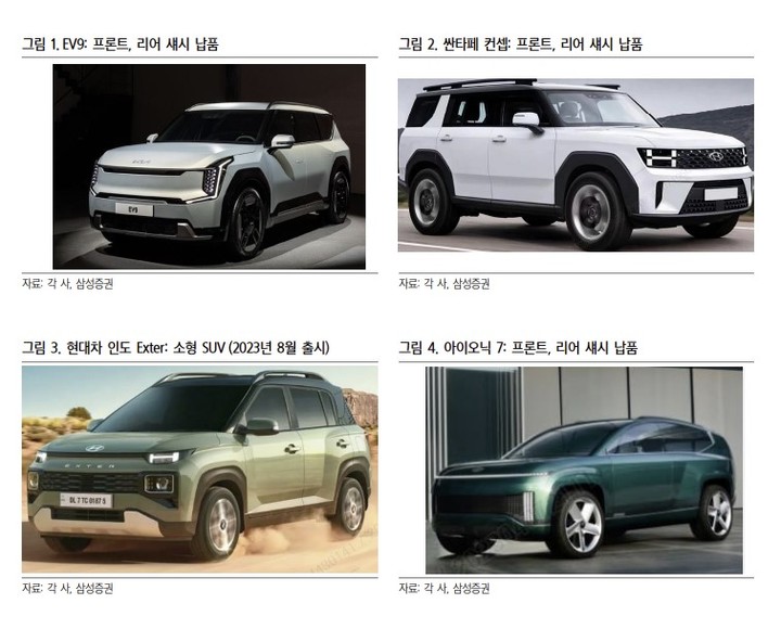 (사진제공=삼성증권) *재판매 및 DB 금지