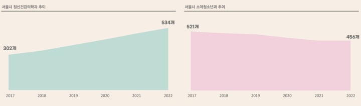 [서울=뉴시스] 