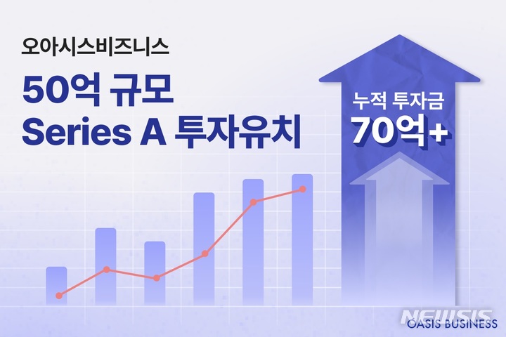[서울=뉴시스] 50억원 규모의 시리즈A 투자를 유치한 오아시스비즈니스. (이미지=오아시스비즈니스 제공) 2023.05.24. photo@newsis.com