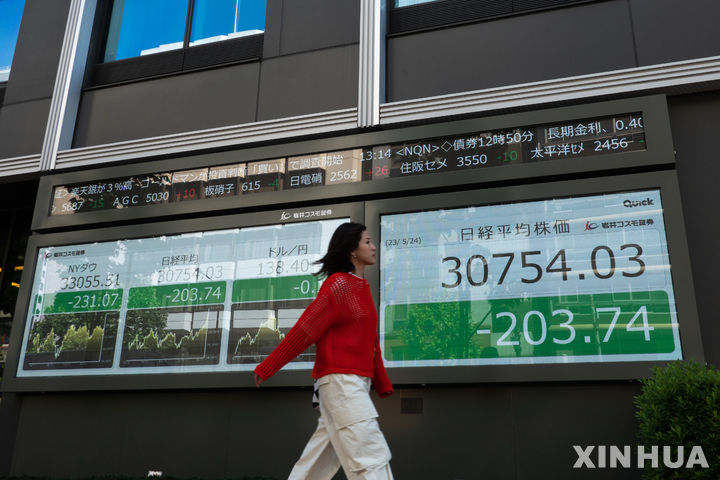 日증시, 美기술주 하락·엔저로 혼조…닛케이지수 0.17%↓