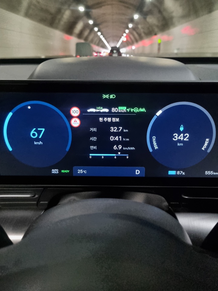 [서울=뉴시스]디 올 뉴 코나 일렉트릭 계기판 모습. 운행 거리와 시간, 전비 등이 기록돼 있다. (사진=안경무 기자) 2023.5.25 photo@newsis.com *재판매 및 DB 금지
