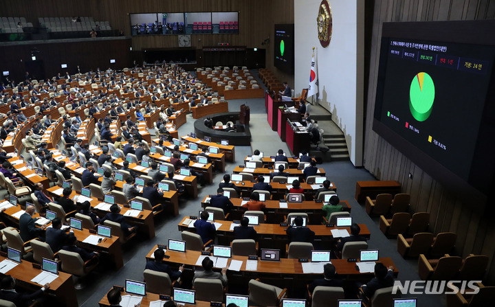 [서울=뉴시스] 추상철 기자 = 25일 오후 서울 여의도 국회 본회의장에서 열린 제406회국회(임시회) 1차 본회의에서 '전세사기피해자 지원 및 주거안정에 관한 특별법안(대안)'이 통과되고 있다. 2023.05.25. scchoo@newsis.com