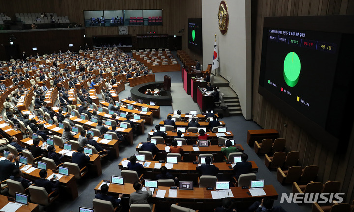 [서울=뉴시스] 추상철 기자 = 지난 5월25일 오후 서울 여의도 국회 본회의장에서 열린 제406회국회(임시회) 1차 본회의에서 '국회의원의 가상자산 자진신고 및 조사에 관한 결의안(위원회안)'이 통과되고 있다. 2023.05.25. scchoo@newsis.com