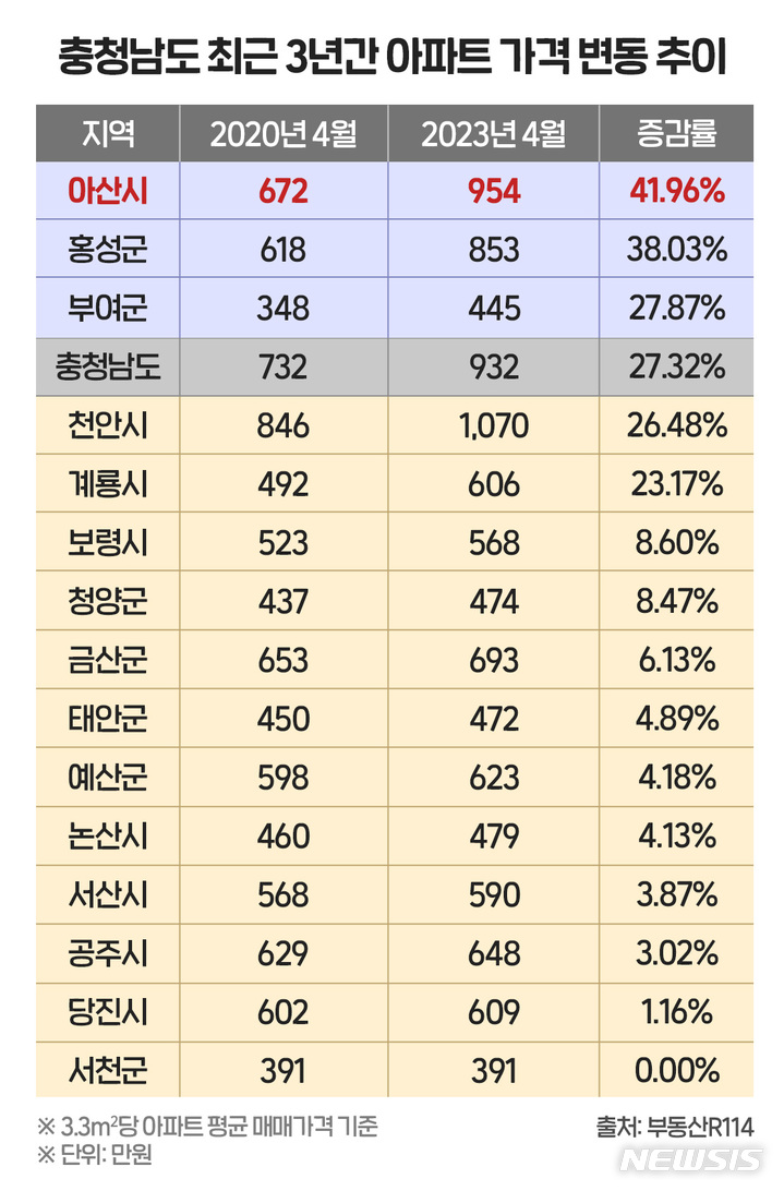 [서울=뉴시스] 