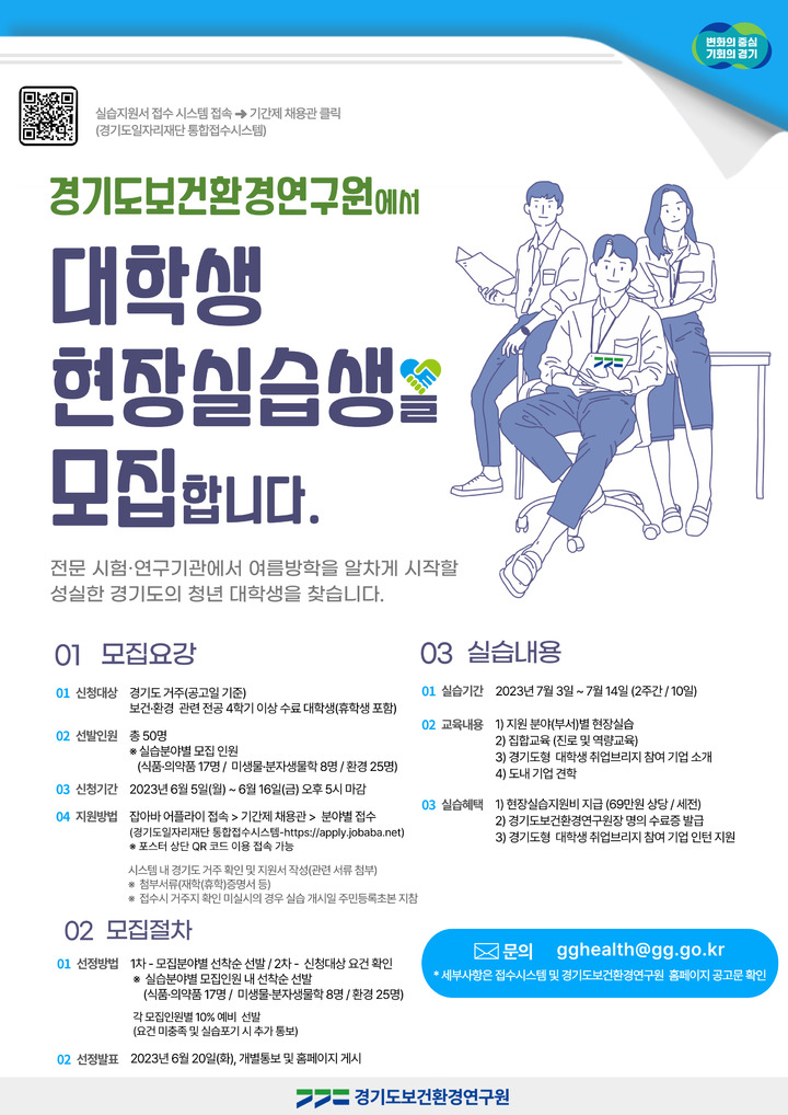 하계 현상실습 대학생 모집(사진=경기도보건환경연구원 제공) *재판매 및 DB 금지