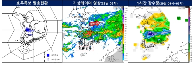 기상청 홈페이지 캡처 *재판매 및 DB 금지