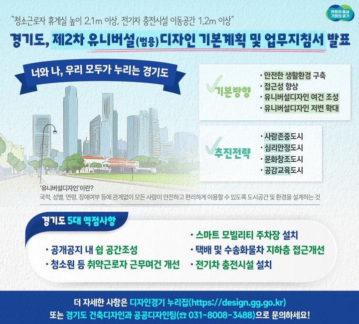 제2차 유니버설(범용)디자인 기본계획 및 업무지침. (사진=경기도 제공) *재판매 및 DB 금지