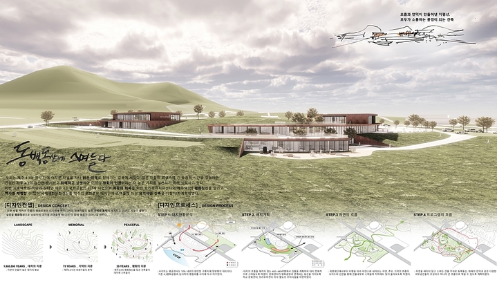 [제주=뉴시스] 제주4·3평화공원 활성화 사업을 위한 건축설계 공모에서 최종 당선작으로 선정된 ㈜건축사사무소 이즈건축과 유원건축사사무소의 공동응모작 ‘동백동산에 스며들다’ 조감도. (그림=제주도 제공) 2023.05.30. photo@newsis.com *재판매 및 DB 금지