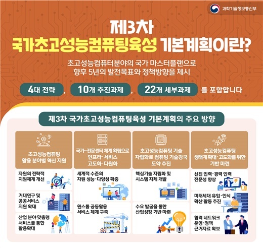 [서울=뉴시스] 과학기술정보통신부가 제12차 국가초고성능컴퓨팅위원회를 열고 '제3차 국가초고성능컴퓨팅 육성 기본계획'을 심의·확정했다. (사진=과기정통부 제공) *재판매 및 DB 금지