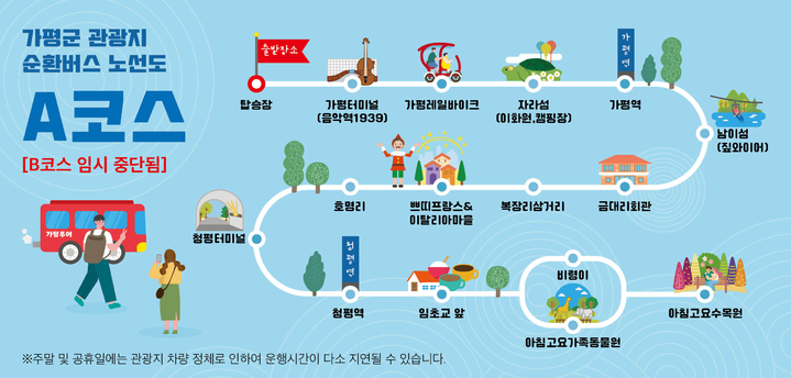 가평 시티투어버스 코스. (사진=가평군 제공) *재판매 및 DB 금지