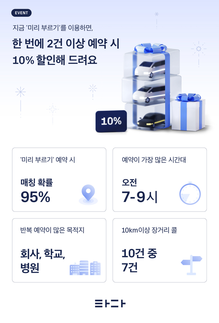 [서울=뉴시스]타다 미리 부르기 할인 프로모션.(사진=타다) 2023.5.30 photo@newsis.com *재판매 및 DB 금지