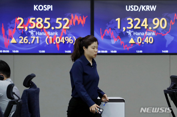 [서울=뉴시스] 최동준 기자 = 코스피가 전 거래일보다 26.71포인트(1.04%) 오른 2585.52로 연고점을 기록하며 장을 마친 30일 서울 중구 하나은행 딜링룸에서 딜러들이 업무를 보고 있다. 2023.05.30. photocdj@newsis.com