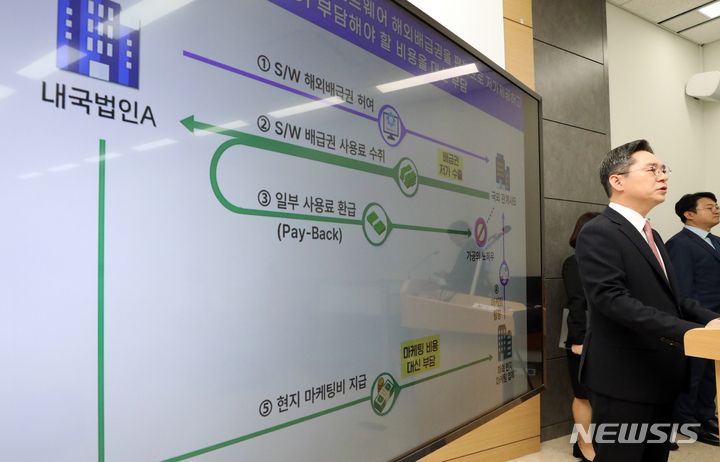 [세종=뉴시스] 강종민 기자 = 오호선 국세청 조사국장이 31일 세종시 정부세종청사에서 현지법인을 이용해 거래구조를 조작한 수출업체 19명, 투자수익을 부당 반출한 사모펀드와 역외 편법 증여한 자산가 12명, 사업구조를 위장해 소득을 국외로 유출한 다국적기업 21명 등 공정과 준법가치를 훼손하는 역외탈세자 52명을 대상으로 세무조사에 착수한다고 밝히고 있다. 2023.05.31. ppkjm@newsis.com