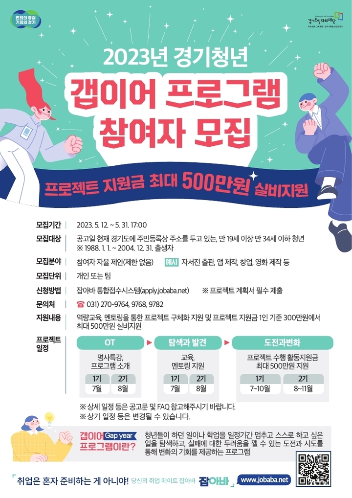 경기청년 갭이어 프로그램(사진=경기도 제공) *재판매 및 DB 금지