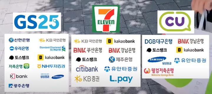 [서울=뉴시스]유튜브 채널 '1분미만'은 지난 5월23일 '편의점 ATM에서 절대 수수료 내지 마세요(이렇게 하면 무조건 0원입니다)'라는 제목의 영상을 업로드했다. (사진=1분미만 유튜브 채널 영상 캡처) 2023.06.02. photo@newsis.com *재판매 및 DB 금지