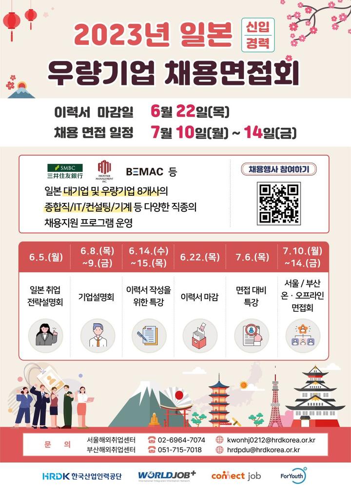 [서울=뉴시스] (자료=한국산업인력공단 제공) *재판매 및 DB 금지